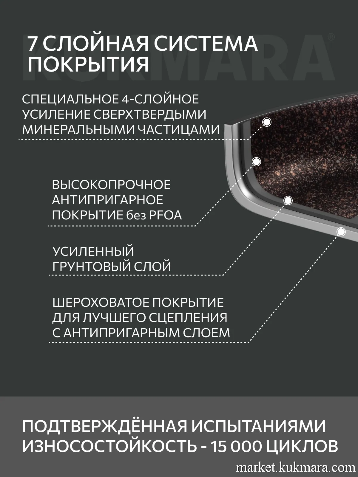 сгоиш260а6